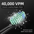 thumbnail image 3 of D36 Sonic Electric Toothbrush with 3 Intensity Levels & 5 Modes, Wireless Fast Charge, for Adults & Kids, 3 of 9