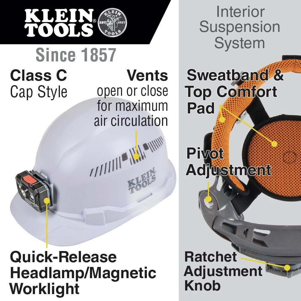 Klein Tools 60113RL Vented Cap-Style 
