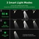 thumbnail image 3 of D-Solar Outdoor Lights-Motion Sensor Solar Powered Lights3 Modes-with Remote Control-Wall Security Lights, 3 of 5