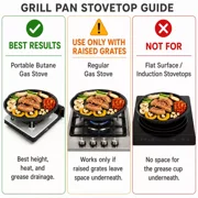 TeChef - Korean BBQ Nonstick Grill Pan, KBBQ Grill Pan, Made in Korea