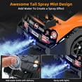 thumbnail image 3 of Control remoto para coche Sakeye 1/16, 2,4 GHz, 4WD RC Drift, 18 KM/H+, 3 of 7