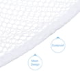 thumbnail image 3 of Uxcell 350mm 14 Inch Washable Dustproof Mesh Guard Net Fan Dust Cover White, 3 of 6