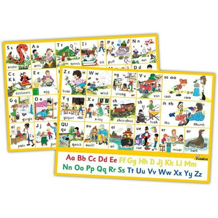 - Jolly Phonics Letter Sound Wall Charts (in Print Letters)