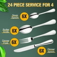 thumbnail image 3 of ZLELOUY 24 Piece Stainless Steel Flatware Set Cutlery Silverware Set,Silver Tableware Service for 6,Mirror Finish Set with Gift Box, 3 of 7
