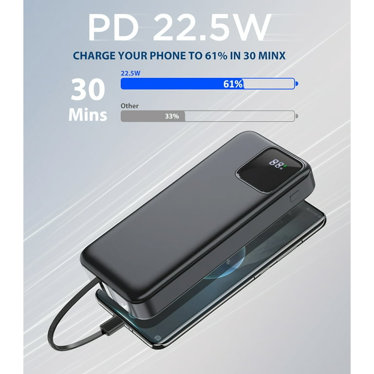 XUDUO 20000mAh Portable Charger, 22.5W Fast Power Bank, Built-in