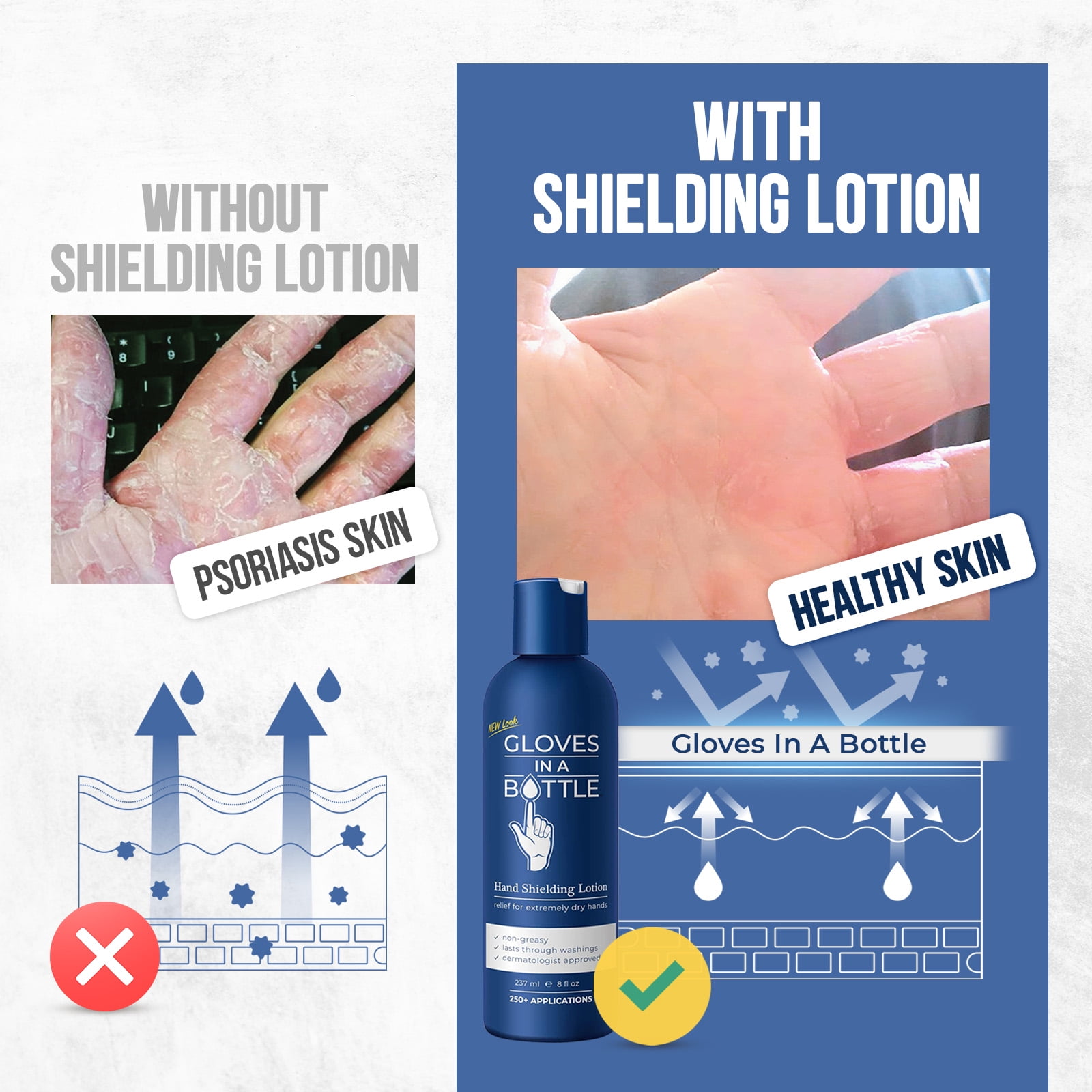 Gloves In A Bottle Shielding Lotion With Dispenser (8 fl oz-240 ml), 2-PACK  of 8