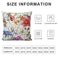 thumbnail image 6 of JRXY Throw Pillow Covers,Pillowcases,Pillow Cases,Floral Jungle Plant, 2-Pc White, 6 of 6