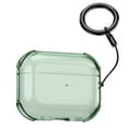 thumbnail image 3 of for AirPods Pro 2019 Case Clear with Lanyard Ring Buckle, Luxury PC Transparent Drop Protective Anti-Yellow Anti-Scratch Cover Skin Friendly Women Men Charging Case - Green, 3 of 6