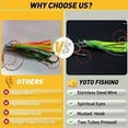 thumbnail image 4 of Premium Saltwater Trolling Lure - Mustad Hook, Flexible Prosthetic Eyes, Brilliant Colors for Deep Sea Fishing  Ideal for Ambitious Anglers, 4 of 6
