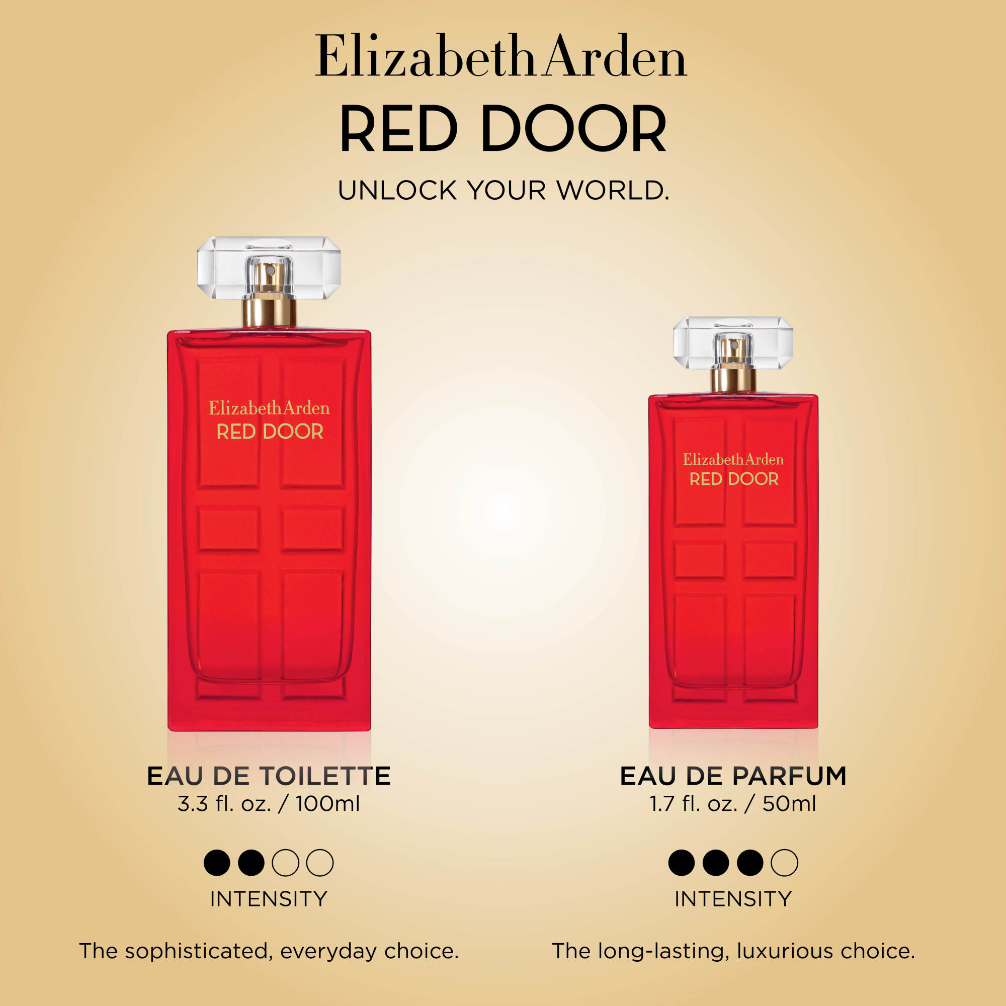 Elizabeth Arden Red Door Eau de Toilette, 3.3 oz photo 7
