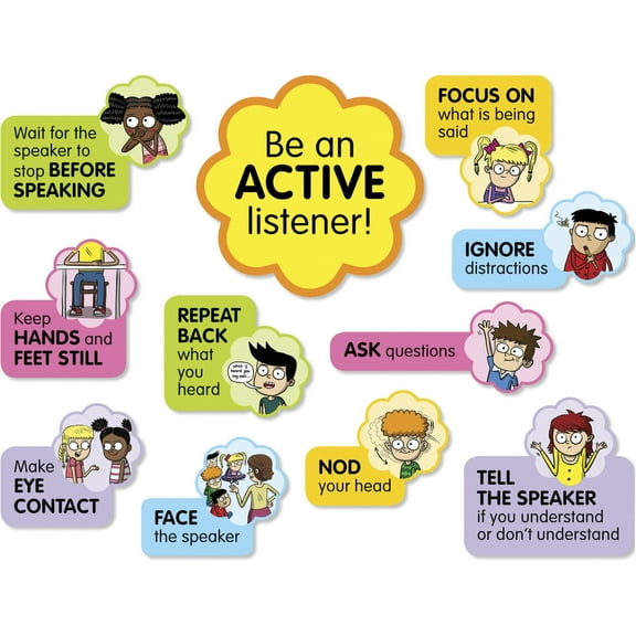 Scholastic Active Listening Teaching Guide Rectangle Bulletin Board Decorations, Multicolor, 11 Pieces
