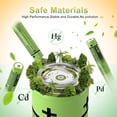 thumbnail image 2 of 8Pack BK-40AAABU Ni-MH AAA Rechargeable Batteries 1.2V AAA Ni-MH Rechargeable Batteries 400mAh for Panasonic Cordless Phones, Remote Controls, Electronics, 2 of 5
