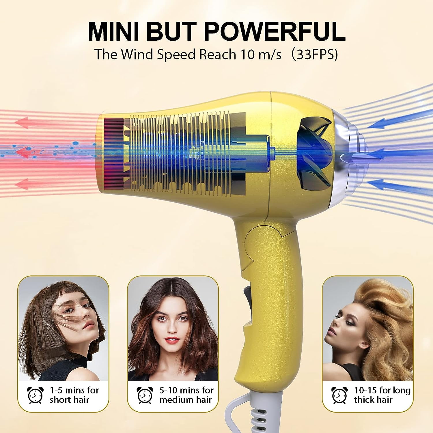 DAN Technology, Travel Foldable Hair Dryer, 125/250V Dual Voltage