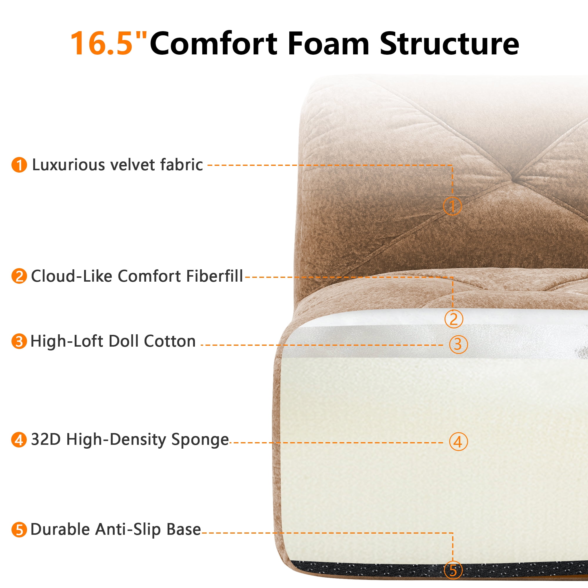Aukfa Velvet Tufted Modular Sectional Sofa, 116" L-Shaped Boneless Couch with Ottoman for Living Room, Brown
