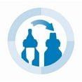 thumbnail image 5 of Dr. Brown's Milestones Options + Sippy Spouts for Standard/Narrow Options + Bottles, 5 of 5