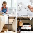 thumbnail image 3 of WiFi Smart Motion Sensor Alarms System Motion Detector Weatherproof, 3 of 5