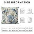 thumbnail image 5 of Nawypu  Chinoiserie Pillow Covers  Vintage Bule Birds Flowers Farmhouse Decorations Throw Pillow Covers Blue and White Outdoor Decorative Cushion Case for Couch Sofa Home, 5 of 5
