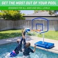 thumbnail image 5 of GoSports Premium Acrylic Backboard Splash Hoop ELITE with Water Weighted Base - Pool Basketball Game for Inground Pools, 5 of 6