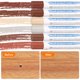 thumbnail image 5 of Uxcell Palos de Relleno de Madera 6 Colores Ceras de Reparación de Muebles para Tela Oscura, Roble, Pera Roja, Sándalo Rojo, Palo de Rosa, Sándalo Amarillo, 5 of 7