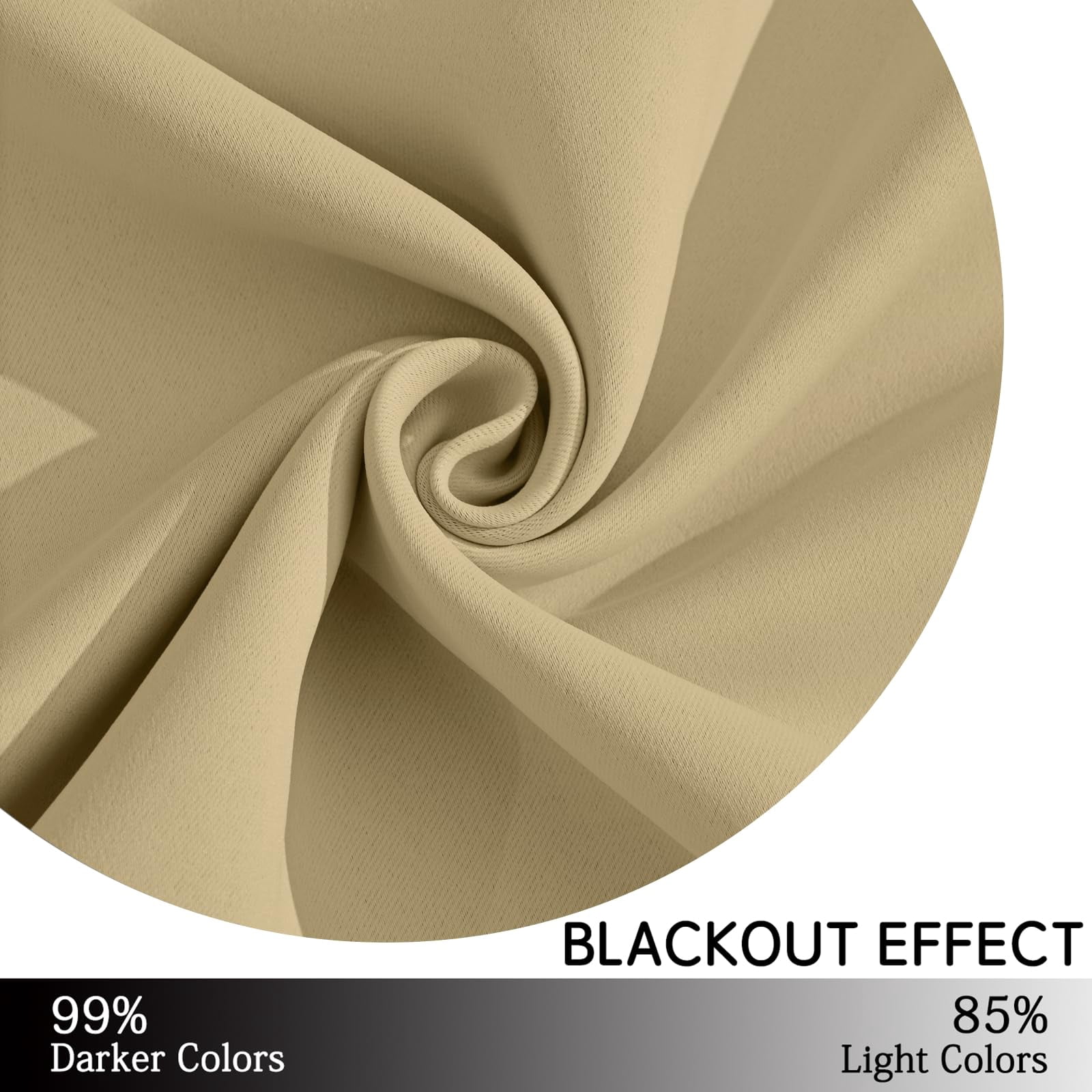 Thermal Insulated Grommet Blackout Draperies/drapes For Bedroom Window Room Darkening Curtain Panels (2  W38 X L72 -inch Beige)