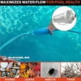 thumbnail image 6 of Swimables Heavy Duty Inline Pool Leaf Canister with Large Basket - Compatible with Hayward W530 Leaf Catcher - Durable Leaf Catcher for Pool Vacuum Systems - Ideal for Inground Swimming Pools, 6 of 9