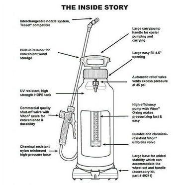 SOLO 458 3-Gallon Professional Tank Sprayer