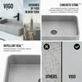 thumbnail image 6 of VIGO Cadman Modern Gray Concreto Stone 21 in. L x 14 in. W x 5 in. H Rectangular Fluted Bathroom Vessel Sink, 6 of 10