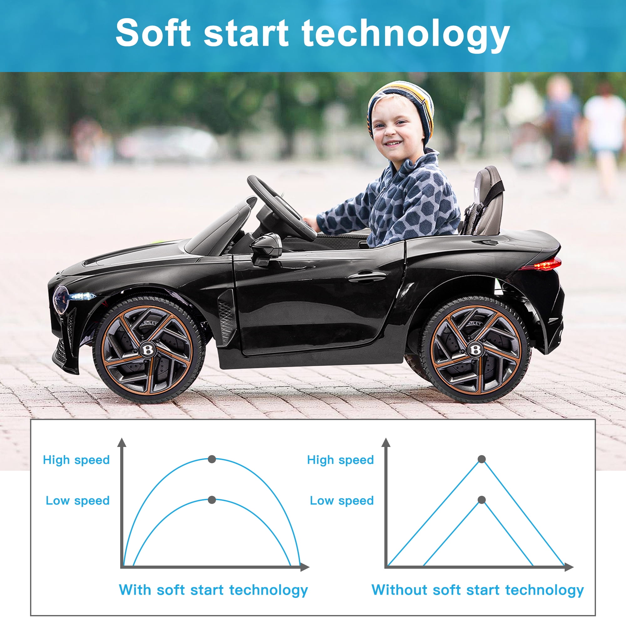 CIPACHO Licensed Bentley Mulsanne 12 V Kids Electric Ride On Cars Battery Powered Sports Car Toy, Parents Control, Sound System, Black CIPACHO Licensed Bentley Mulsanne 12 V Kids Electric Ride On Cars Battery Powered Sports Car Toy, Parents Control, Sound System, Black