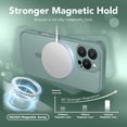 thumbnail image 4 of Magnetic Compatible with iPhone 16 Pro Case, Upgraded [Full Camera Protection] [Compatible with MagSafe] Protective Translucent Matte Women Girl Phone Case Cover, Midnight Green, 4 of 14