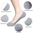 thumbnail image 2 of No Show Socks Women for Flats 4 to 8 Pack Non Slip Invisible Ultra Low Cut Socks Shoe Size 5-8/9-11, 2 of 5