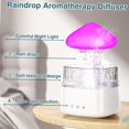 Cloud Humidifiers with Water Drip Mushroom Humidifiers 450ML, White ...