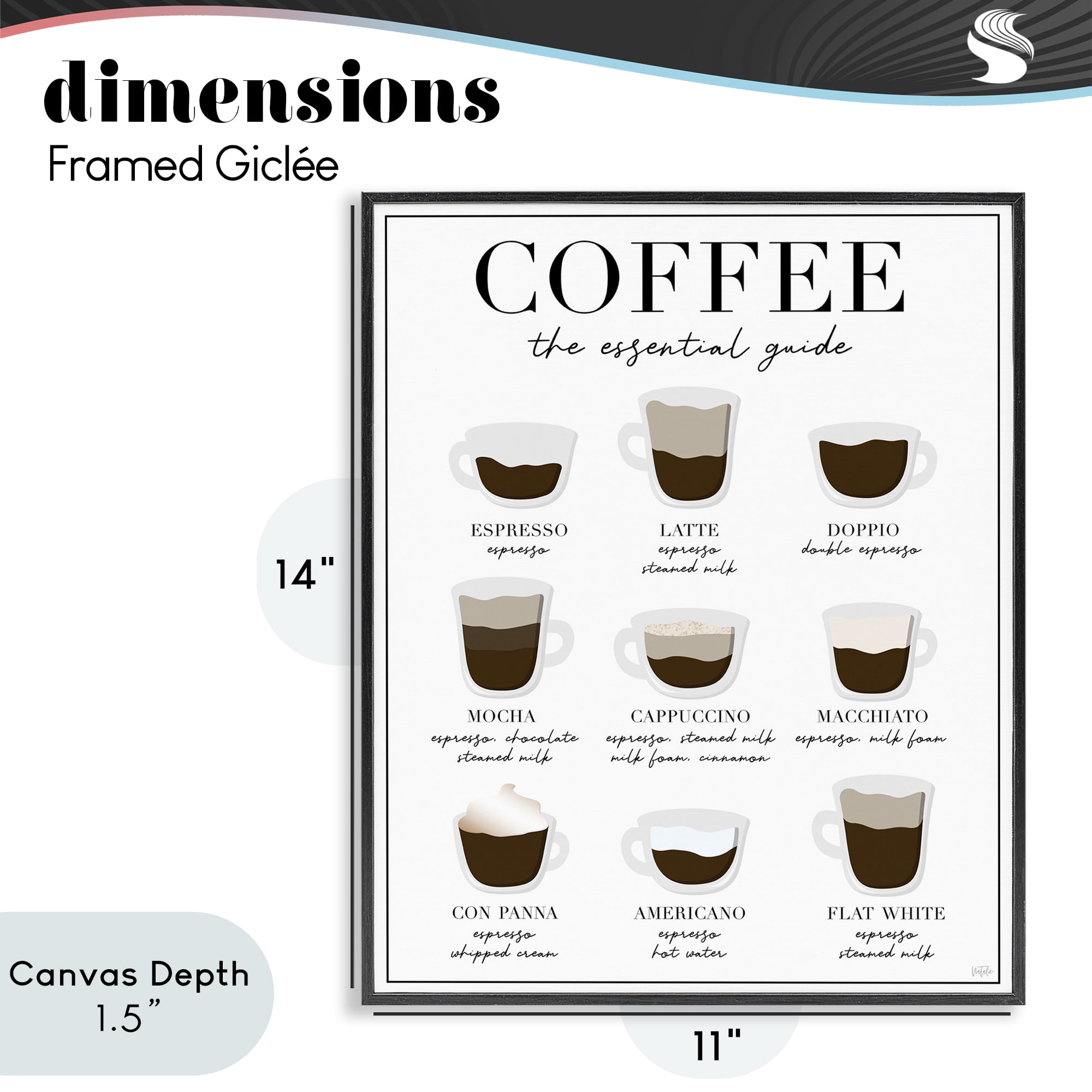 Stupell Industries Essential Guide To Coffee Black Framed Giclee Art, design by Natalie Carpentieri