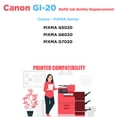 thumbnail image 2 of PrinterPro™ 5PK Compatible Ink Refill Bottle Replacement for Canon GI20 GI-20 GI 20 MegaTank Ink - Canon PIXMA G5020, PIXMA G6020, PIXMA G7020, 2 of 3