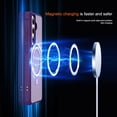 thumbnail image 3 of Dteck for Samsung Galaxy S26 Case, Compatible with MagSafe, Invisible Ring Stand, Shockproof Translucent Matte Back Protective Cover,Purple, 3 of 9