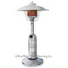 Endless Summer GWT801B Convection Heater