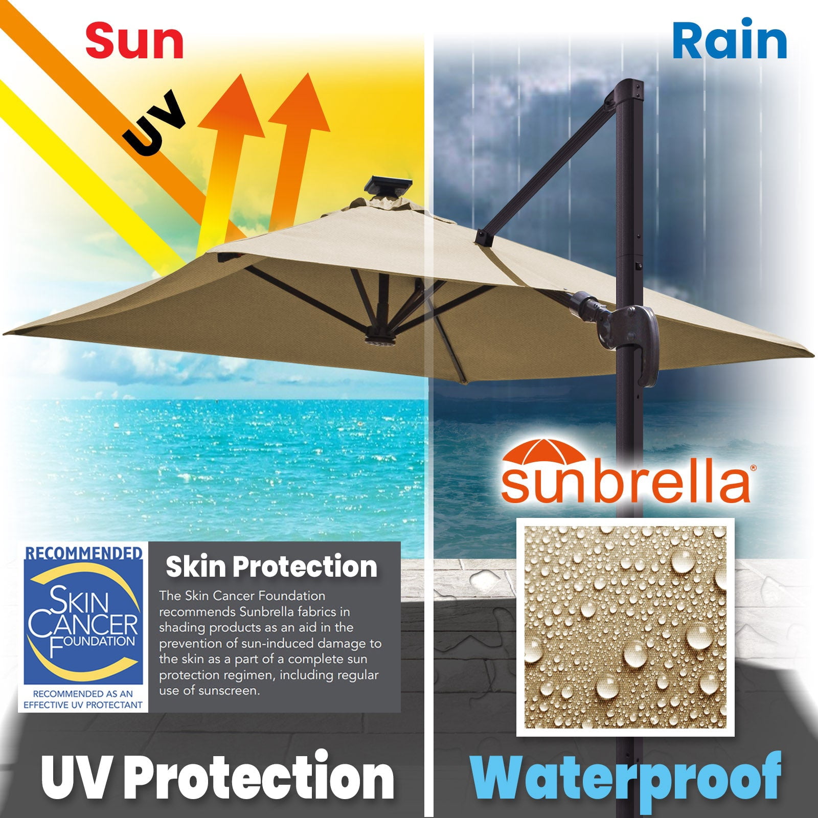 SUNNYOUTDOOR 8'x8' Sunbrella Cover Umbrella Deluxe Cantilever Umbrella Outdoor Garden Patio Umbrella (Heather Beige)