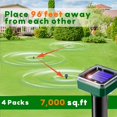 thumbnail image 4 of Juego de 4 aspersores solares ultrasónicos., 4 of 5