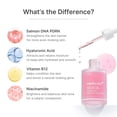 thumbnail image 3 of Sérum Medicube PDRN Pink Peptide con ADN de salmón 110 ml con HA, 3 of 9