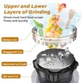 thumbnail image 3 of 3/4 HP Garbage Disposals with Sound Reduction, TECASA Continuous Feed, Stainless Steel Food Waste Grinding System for Kitchen Sink Food Waste, Power Cord Included, Grey and Black, HyperCrush 75, 3 of 9