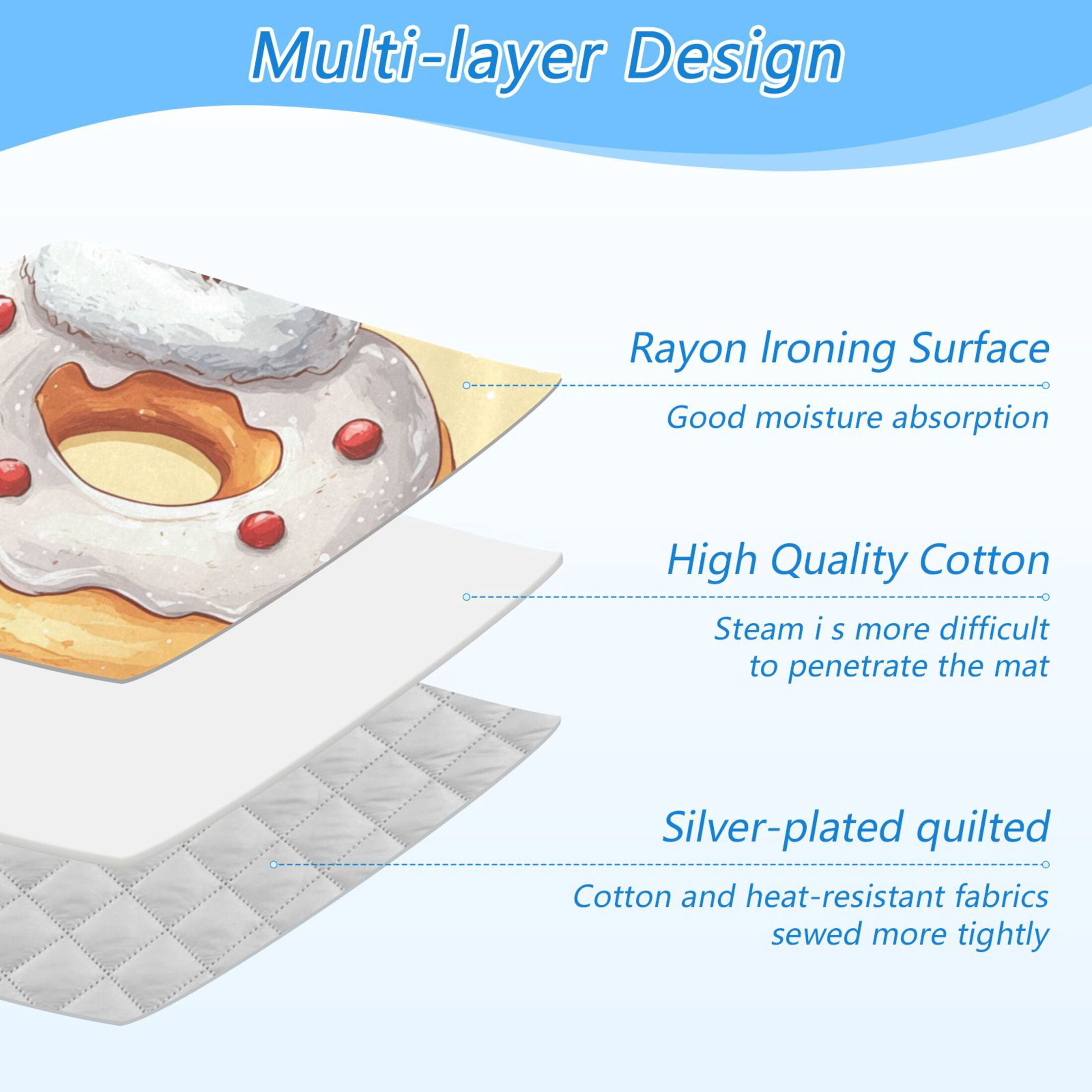 Christmas Cute Doughnut Ironing Mat Blanket Portable Travel Ironing Pad Heat Resistant Pad 47.2" x 27.6”