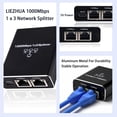 thumbnail image 2 of Divisor Ethernet Gigabit 1 a 3, Divisor LAN de Alta Velocidad 1000Mbps con Cable de Alimentación USB, Divisor de Internet, Divisor RJ45 para Cable Cat5/5e/6/7/8 [3 Dispositivos Simultáneamente en Red, 2 of 9