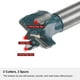 thumbnail image 5 of Broca Forstner Uxcell de Carburo para Abrir Agujeros de Bisagra en Madera, Vástago Hexagonal de 16 mm, 5 of 7