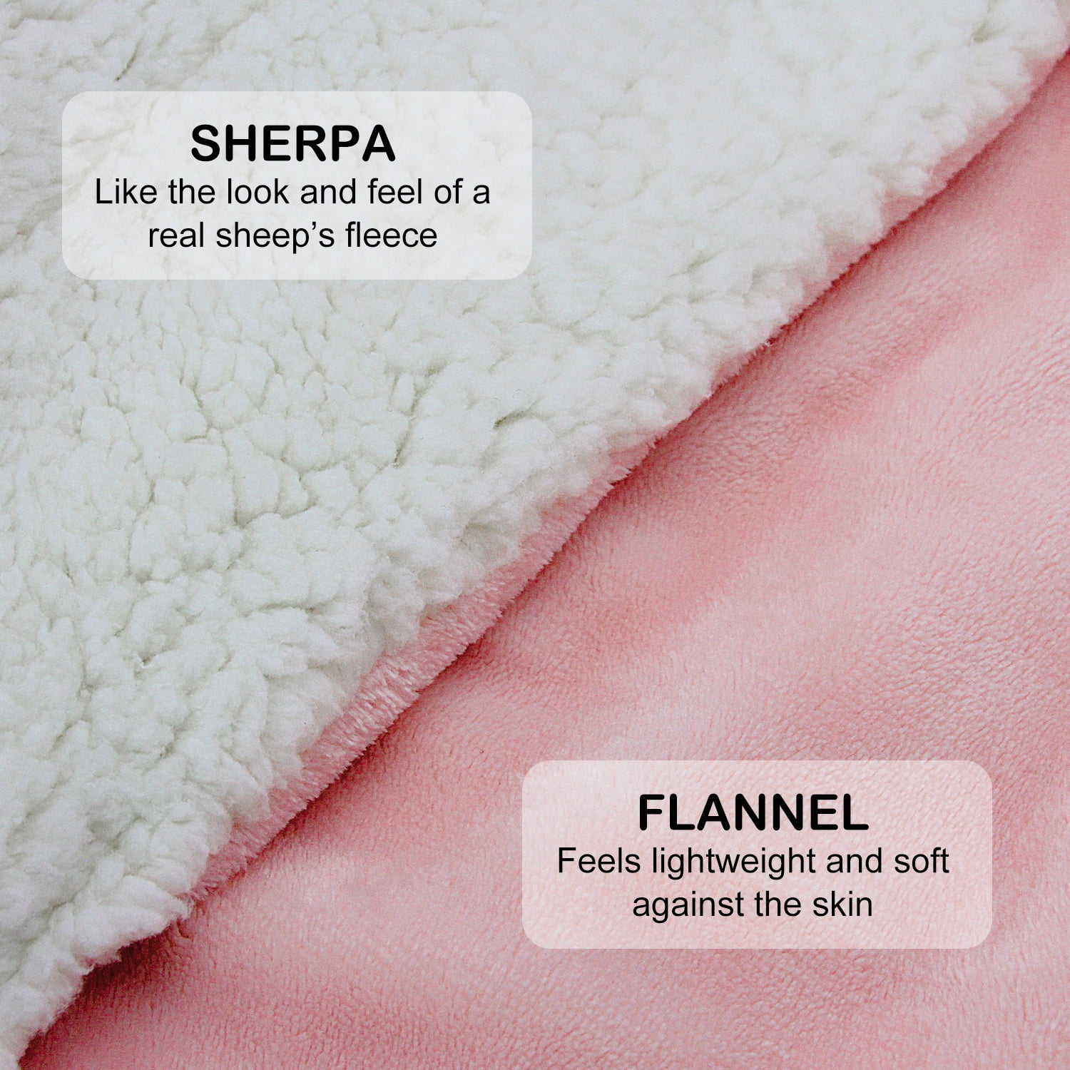 Sherpa Fleece Throw Blanket, Twin Size Soft Fuzzy Throw Blankets, Pink Warm Blanket, Cozy Fluffy Comfy for Sofa, Couch, Bed, Camping, Travel, 60" x 80"