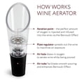 thumbnail image 3 of Aireador para Servir Vino Vertedor Decantador Aireado para Fiestas Hogar Cocina Boquilla Decantadora Premium Ximxi vertedor acrilico, 3 of 3