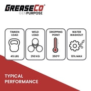 General Grease | All Purpose | Amber | Tractor | Mower | Door Tracks | 35 LB Pail | GenPurpose