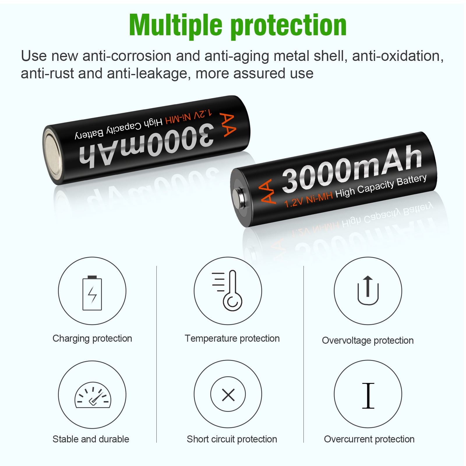 Palogreen AA Rechargeable Battery 6-Pack High Capacity 1.2V Ni-MH Double A Batteries 3000mAh with Battery Case fot solar light