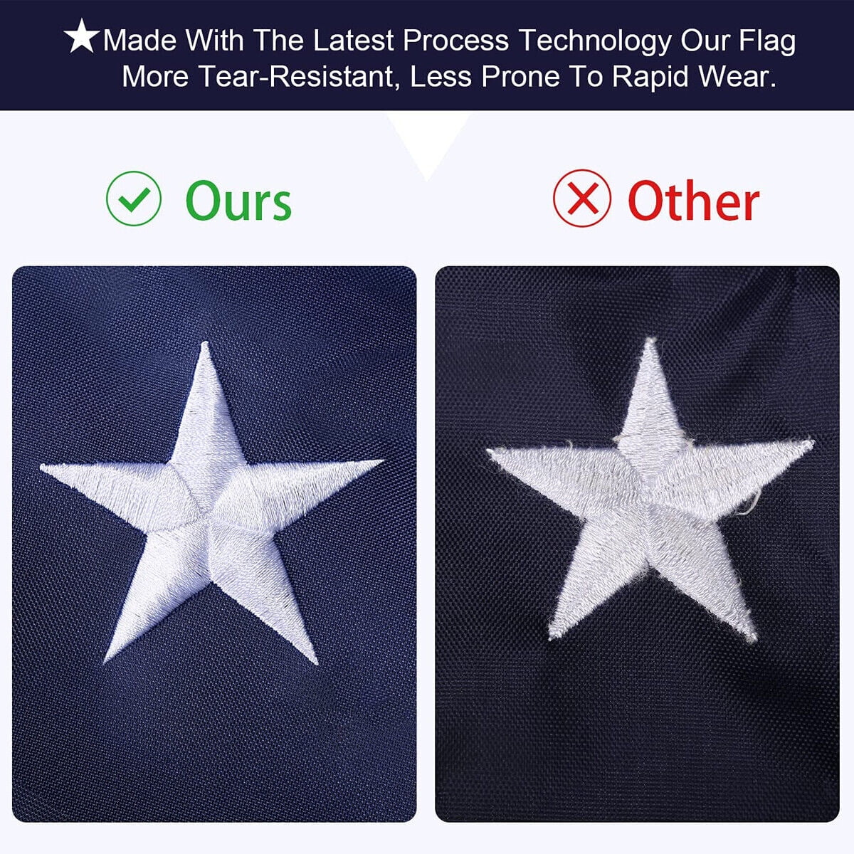 4PCS 3x5 ft US Flags W/ Embroidered Stars American Flag for Outdoor Indoor Unbranded