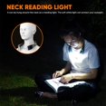 thumbnail image 4 of Rechargeable 260° Wide Beam COB Head Torch for Forehead, Four Lighting Modes, 2000lms Highlight Wicks, IPX5 Waterproof, Suitable for Camping, Hiking, Running, Reading, 4 of 8