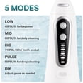 thumbnail image 3 of Graflsoa Hydropulseur Rechargeable avec Réservoir de 300ml, 5 Modes de Nettoyage, Étanche IPX7, 6 Buses, Chargement USB, Blanc & Bleu (Batterie Intégrée) WF203, 3 of 7