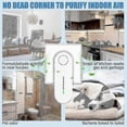 thumbnail image 5 of 3-pack Plug-in Air Purifier Portable Negative Ion Generator Filterless Air Ionizers Home Air Filter Removes Odors Air Freshener, 5 of 5